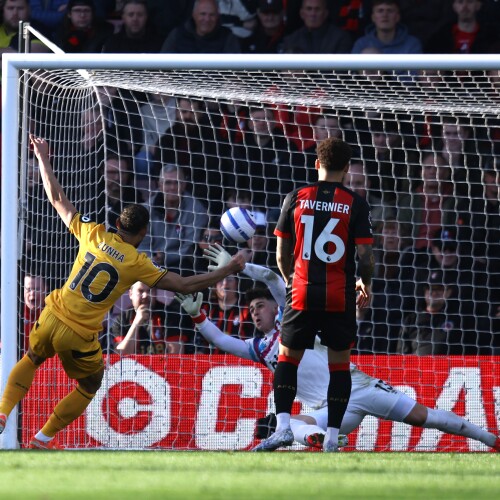 赛事转播权销售